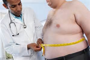 Cancer Linked to Obesity