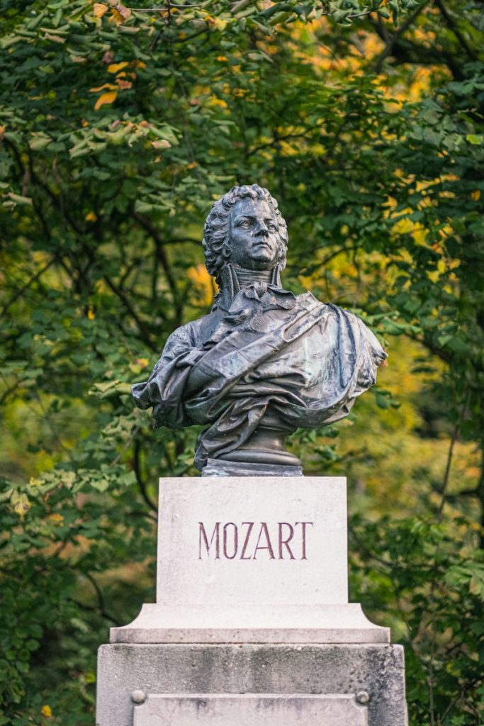 Wolfgang Amadeus Mozart Birthday