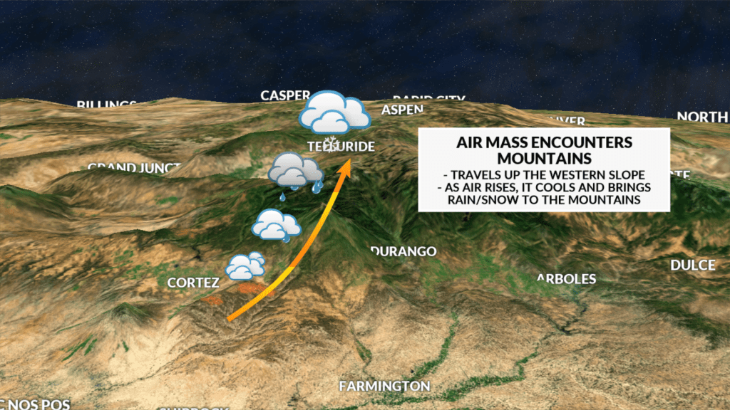 The Wrath of the Chinook: Unraveling the Mystery of Boulder, Colorado's Ferocious Winds