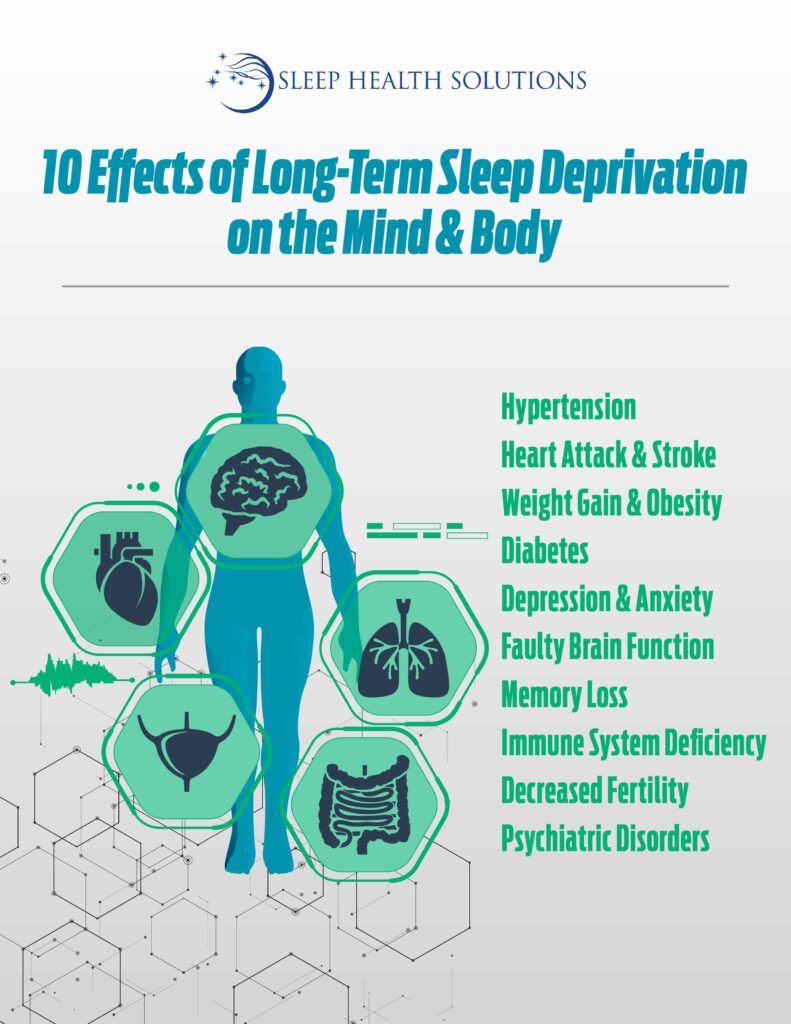 How Long Can We Go Without Sleep? The Science Behind Sleep Deprivation