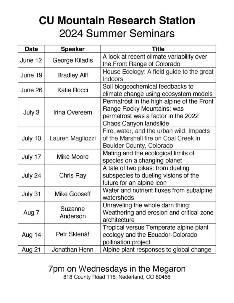 The Science Behind Boulder, Colorado's Sweltering Summers: Exploring the Factors Driving High Temperatures