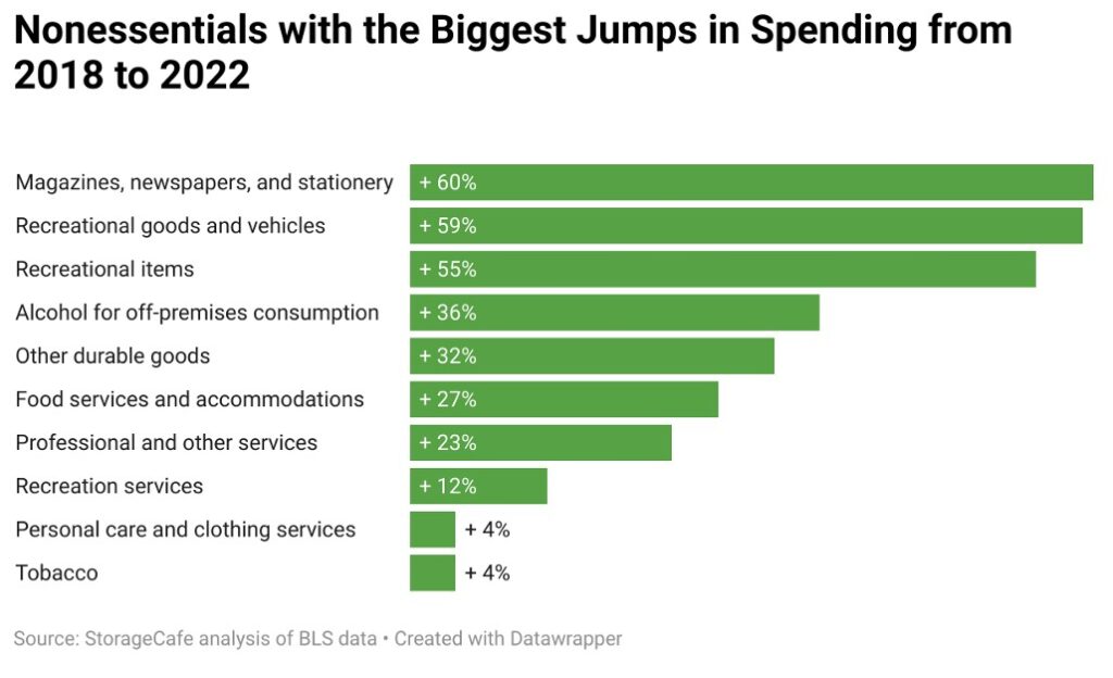 Colorado Comes First In Financial Well-Being - AboutBoulder.com