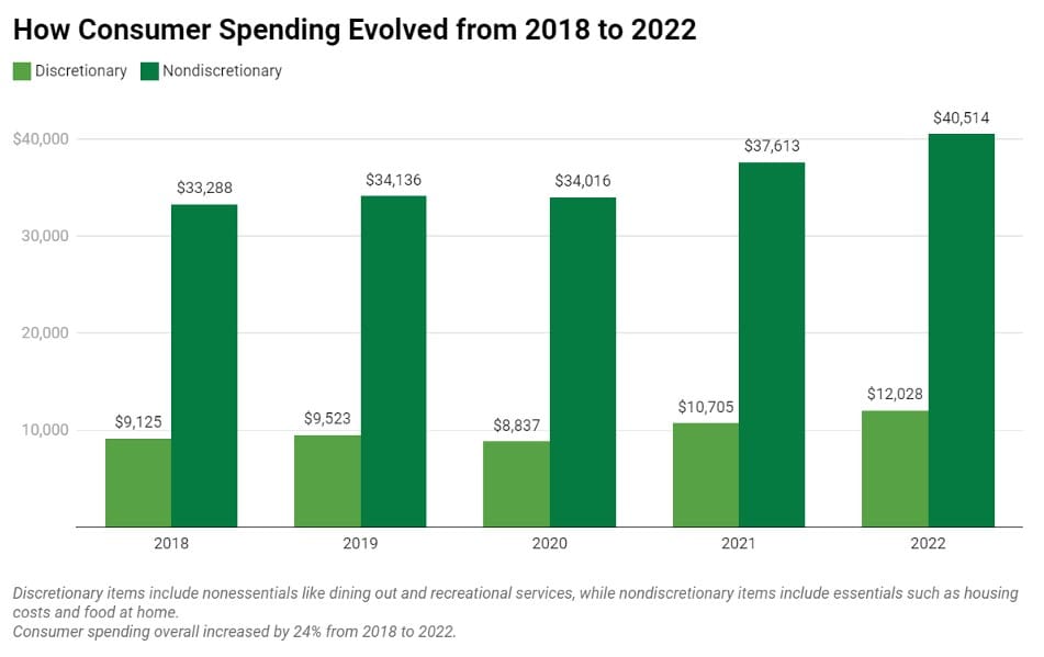 Colorado First In Financial Well-Being - AboutBoulder.com