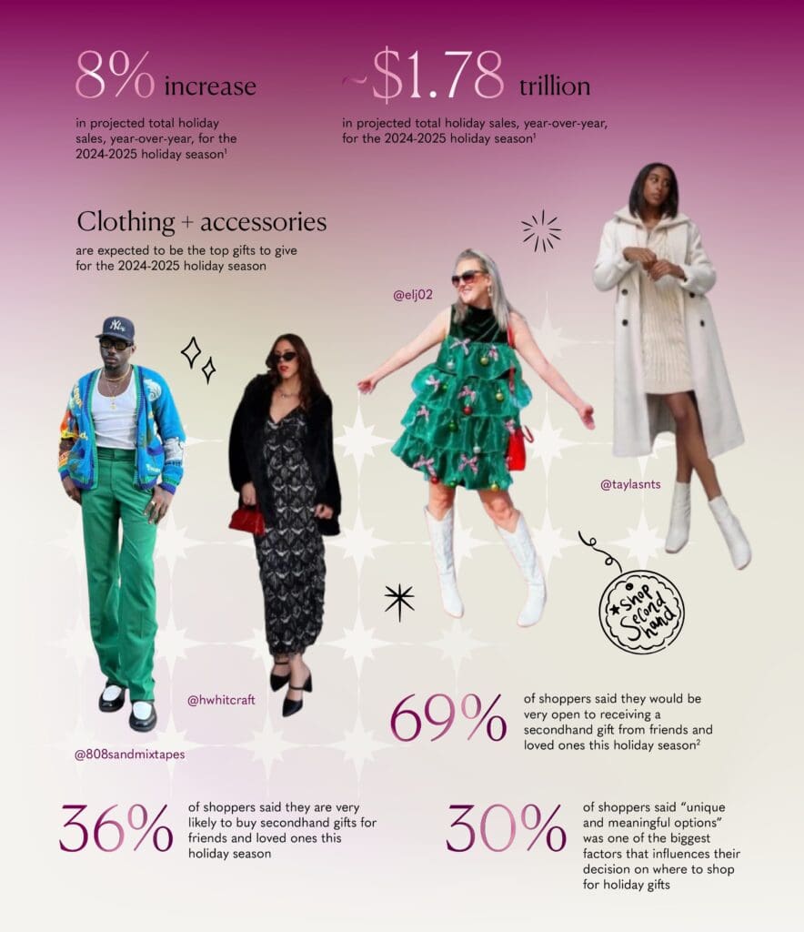 The Eco-Friendly Fashion Revolution: Sustainable Trends Taking Over Boulder, Colorado in 2025