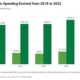 Colorado First In Financial Well-Being - AboutBoulder.com